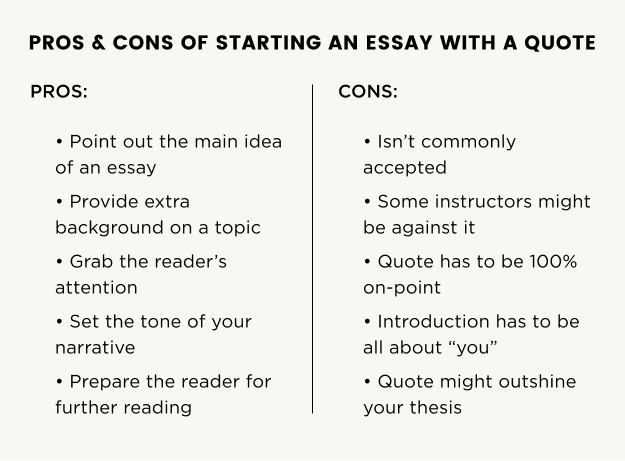 PROS & CONS OF STARTING AN ESSAY WITH A QUOTE