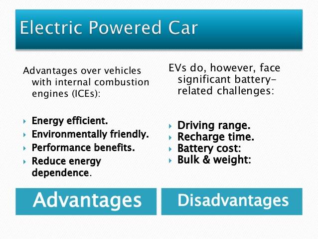 Advantages and Disadvantages of Electric Car